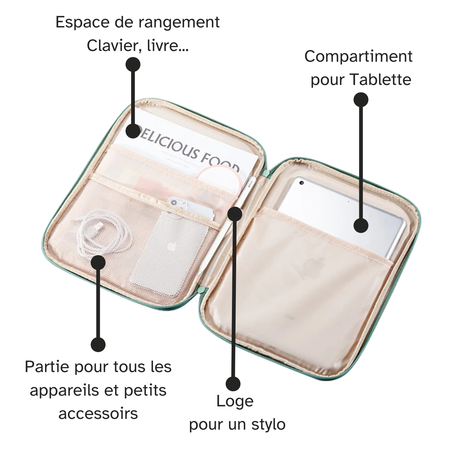 Housse de tablette multicolor