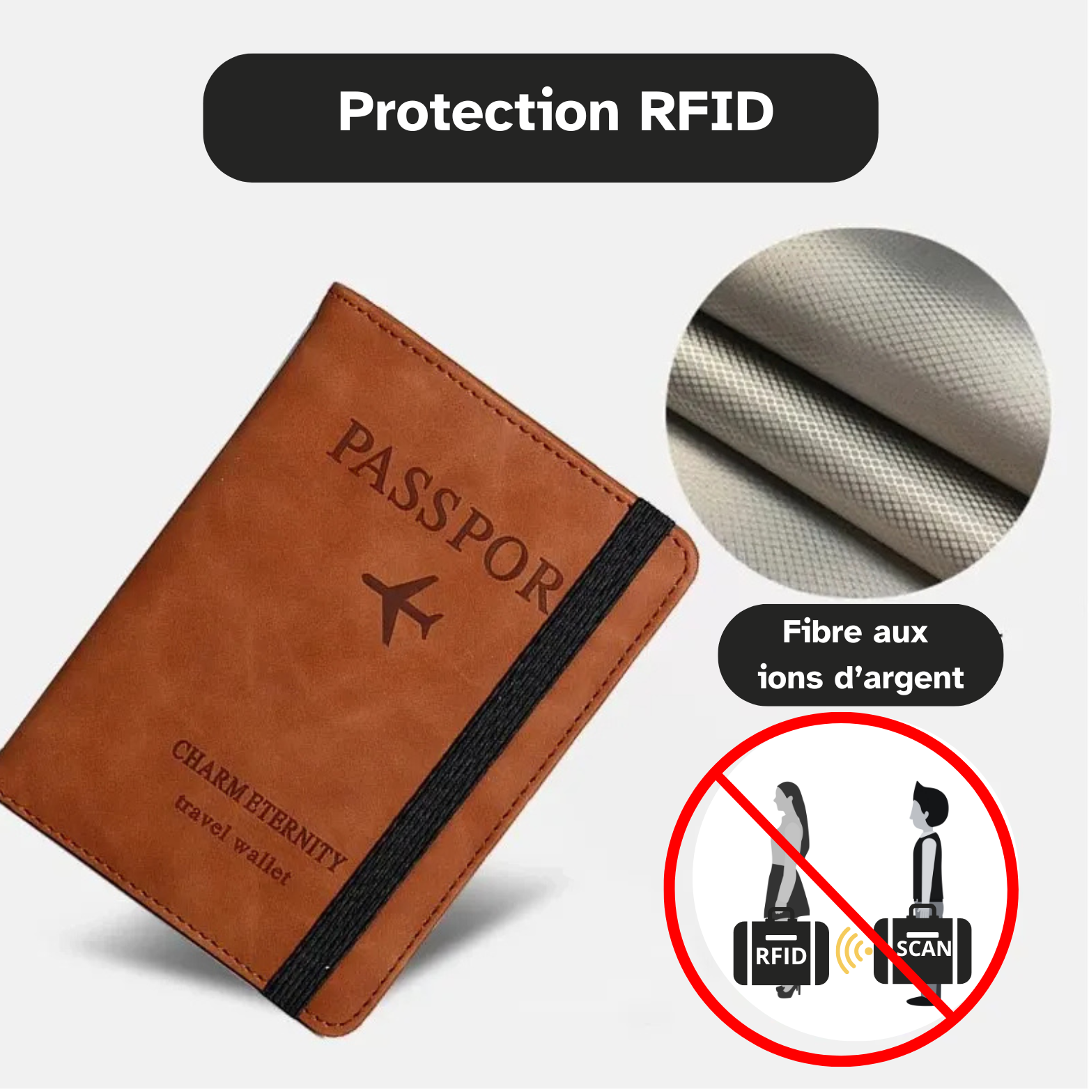 Protège passeport et porte cartes avec protection RFID